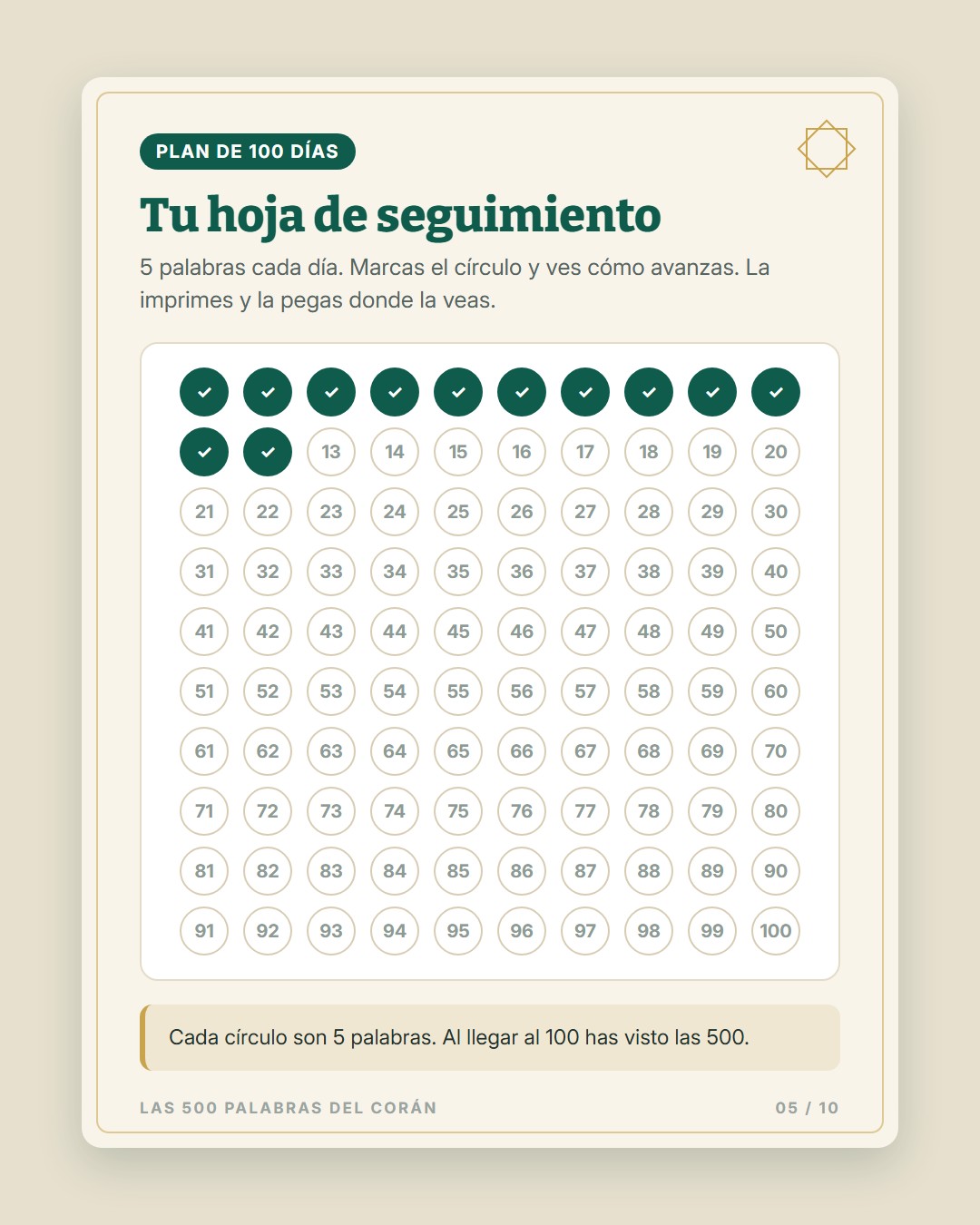 Las 500 Palabras del Corán · 5